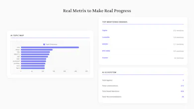 TheAgents gallery image