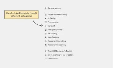UX Tools gallery image