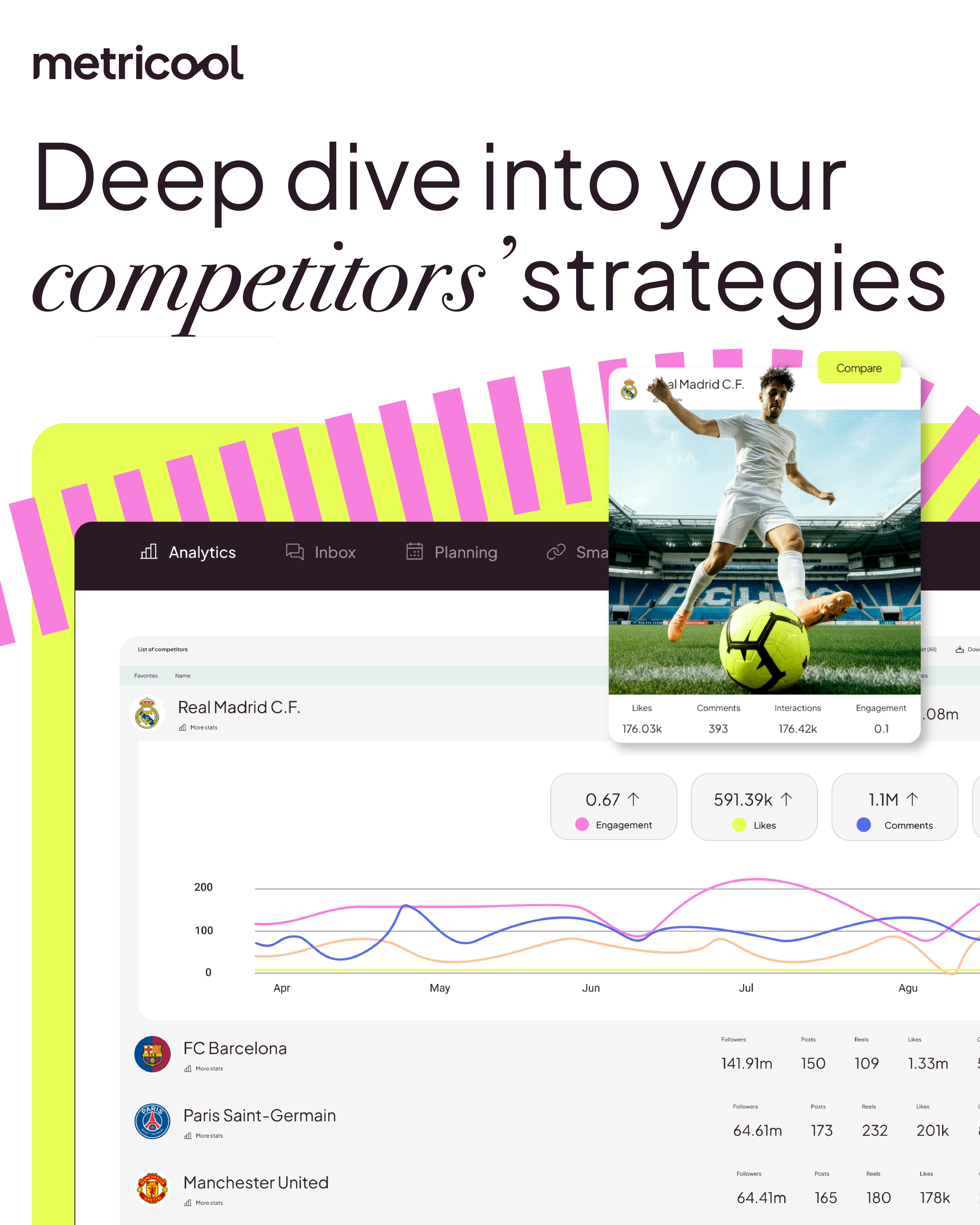 Metricool gallery image