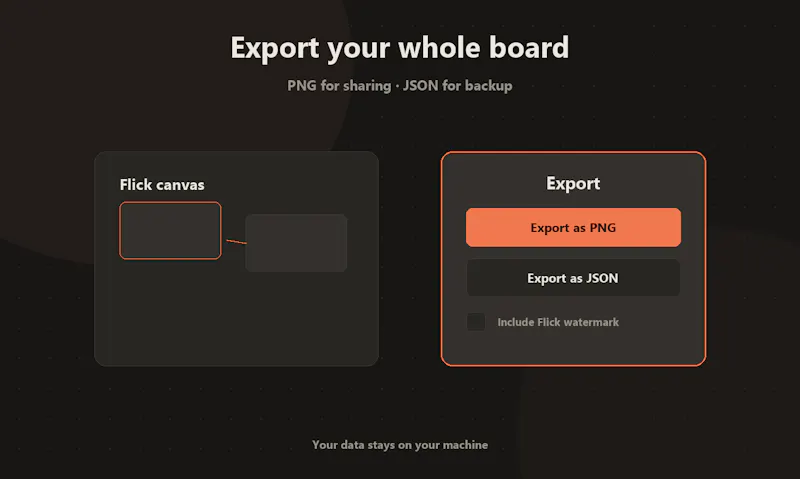 Flick — Infinite Canvas Notes screenshot 5