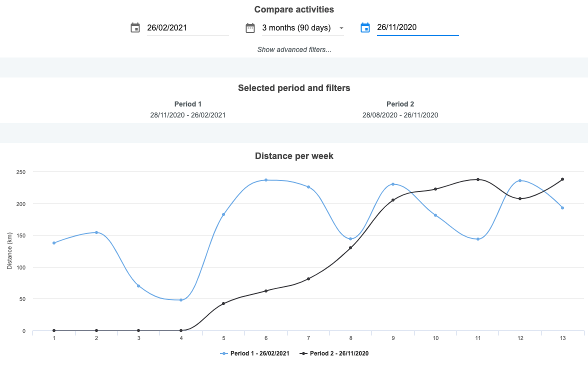 StatsHunters gallery image