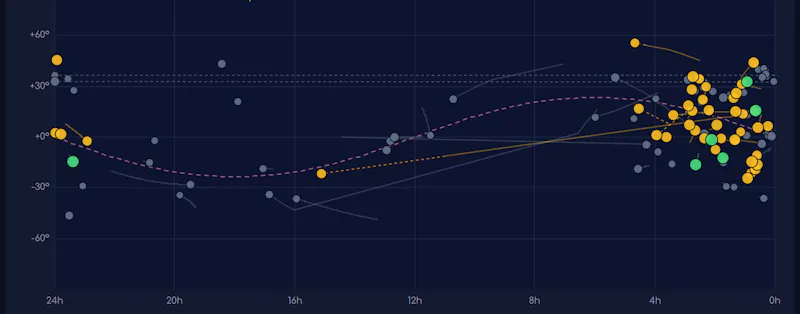 SpaceSift screenshot 5
