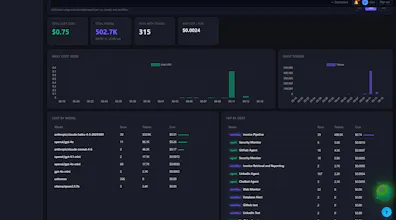 AI Agentic Automation Platform - AIK gallery image