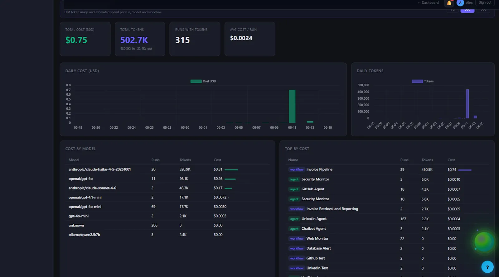 AI Agentic Automation Platform - AIK  screenshot 3