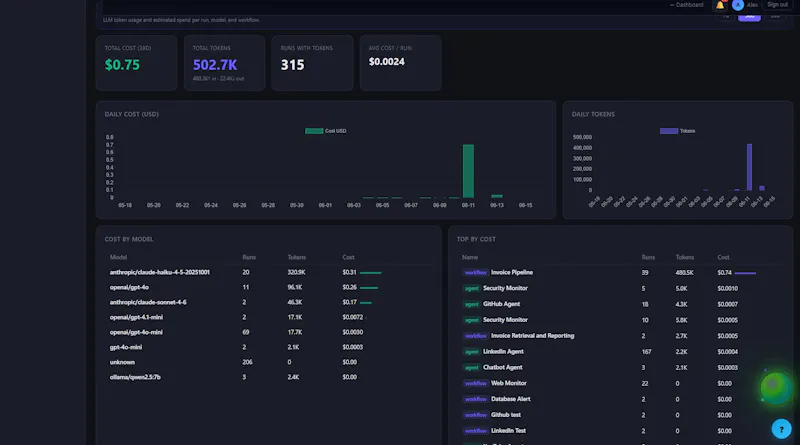 AI Agentic Automation Platform - AIK  screenshot 3