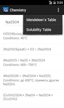 Chemistry gallery image