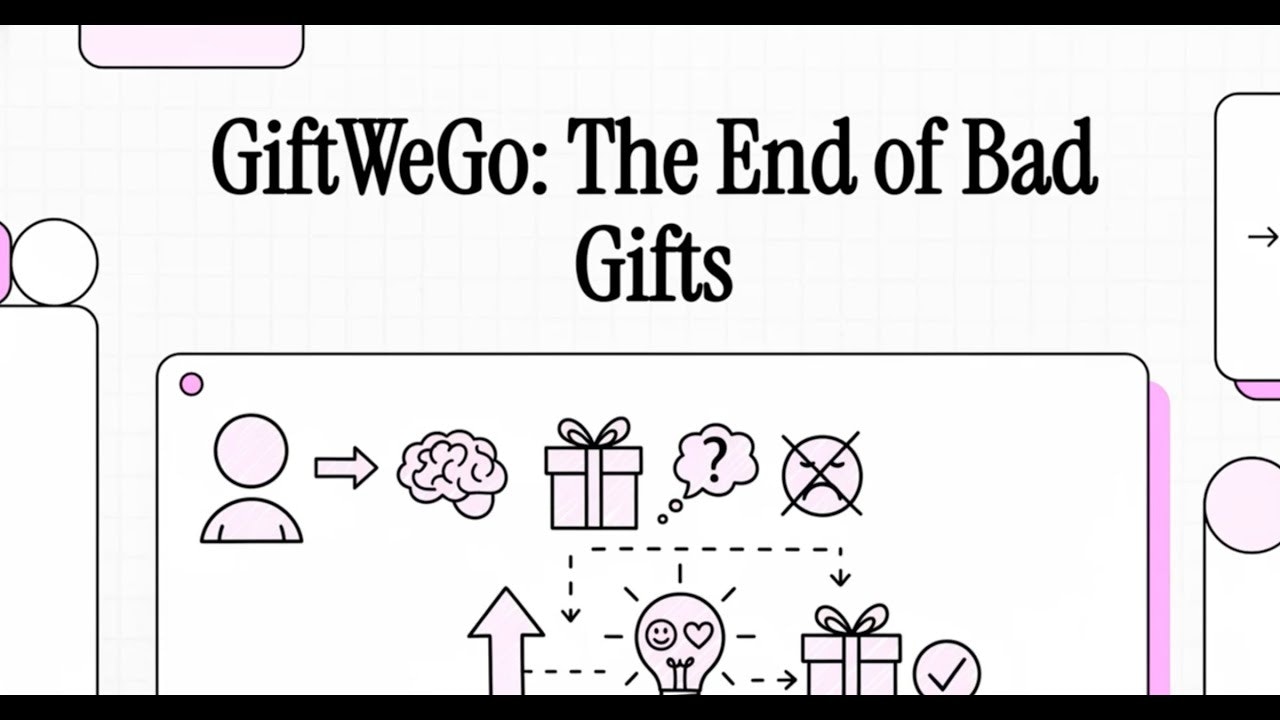 GiftWeGo gallery image