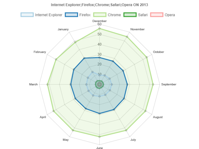 Datacopia gallery image