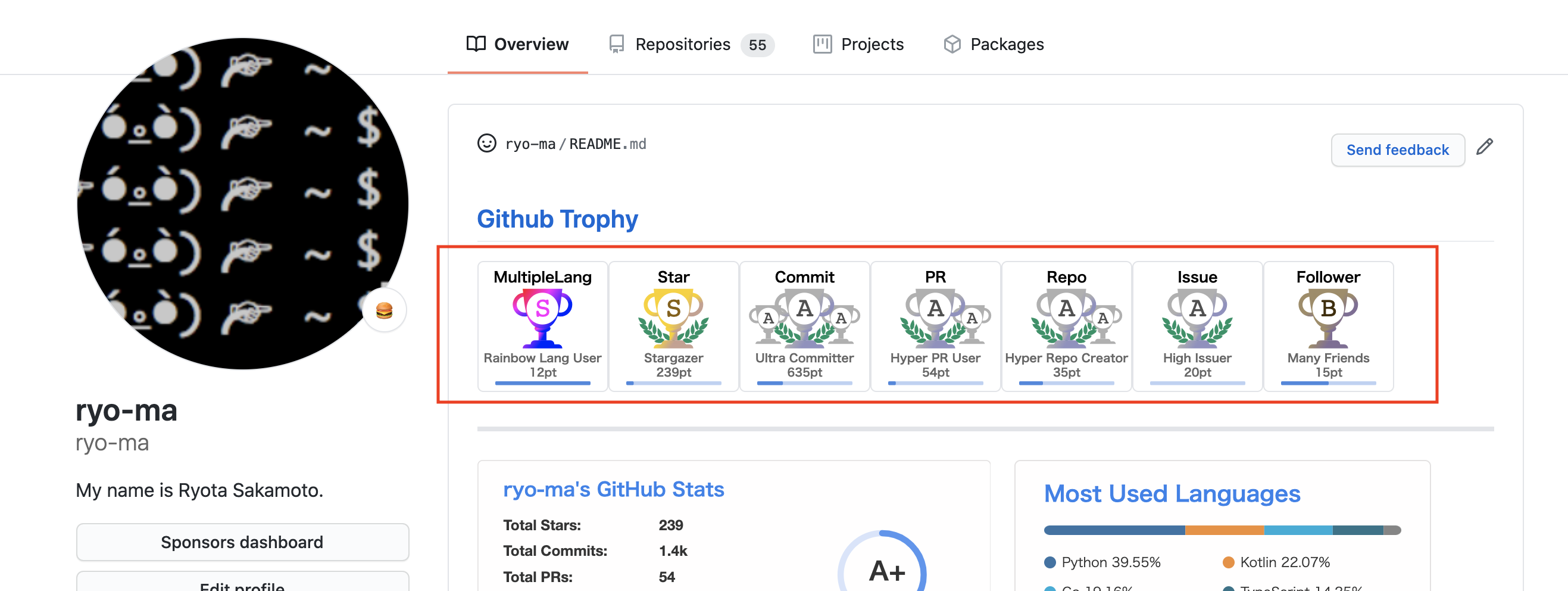 🏆GitHub Profile Trophy gallery image