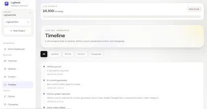 Logfeed gallery image