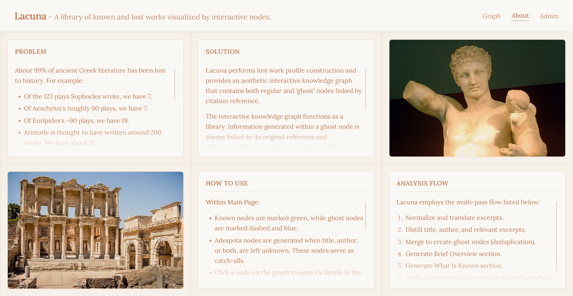 Lacuna gallery image