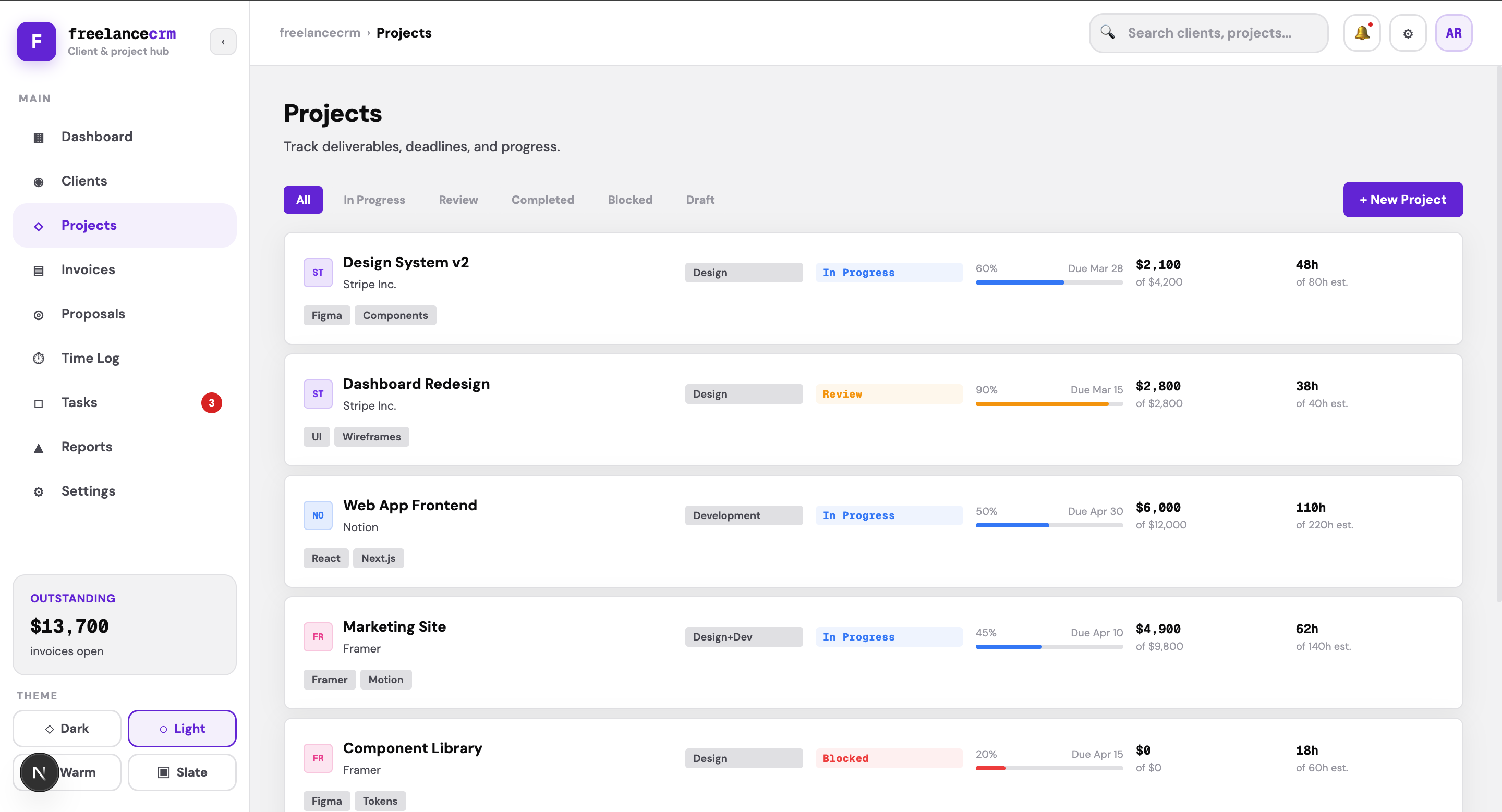 Freelance CRM Nextjs 14 React Template media 7