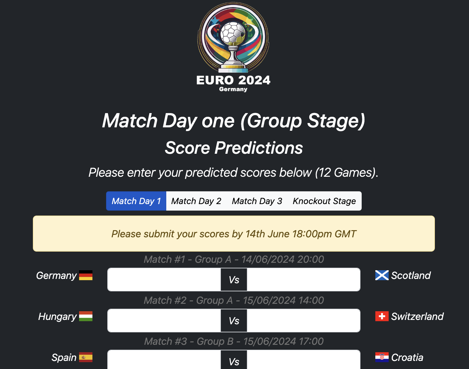 Euro Score Predictions