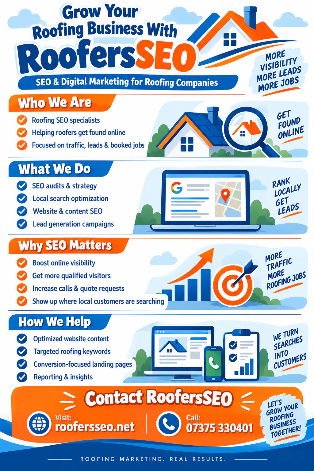 Roofers SEO gallery image