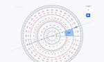 Online Ruler and Protractor image