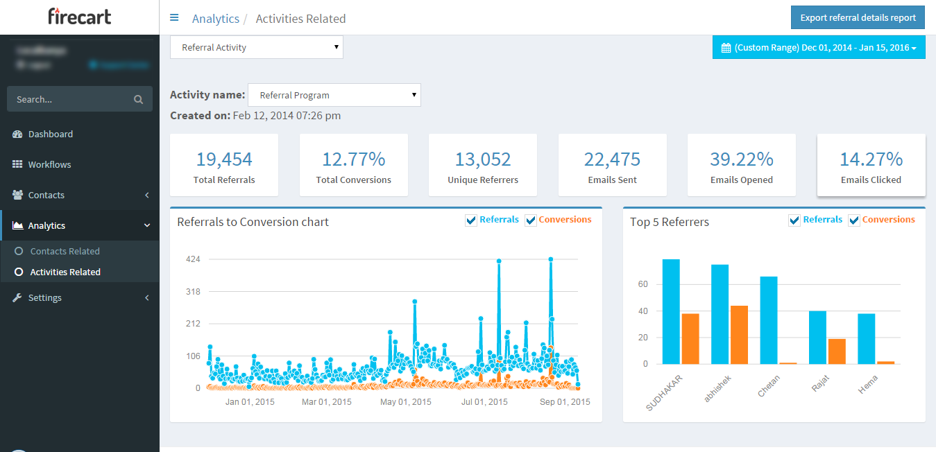 Firecart.io gallery image