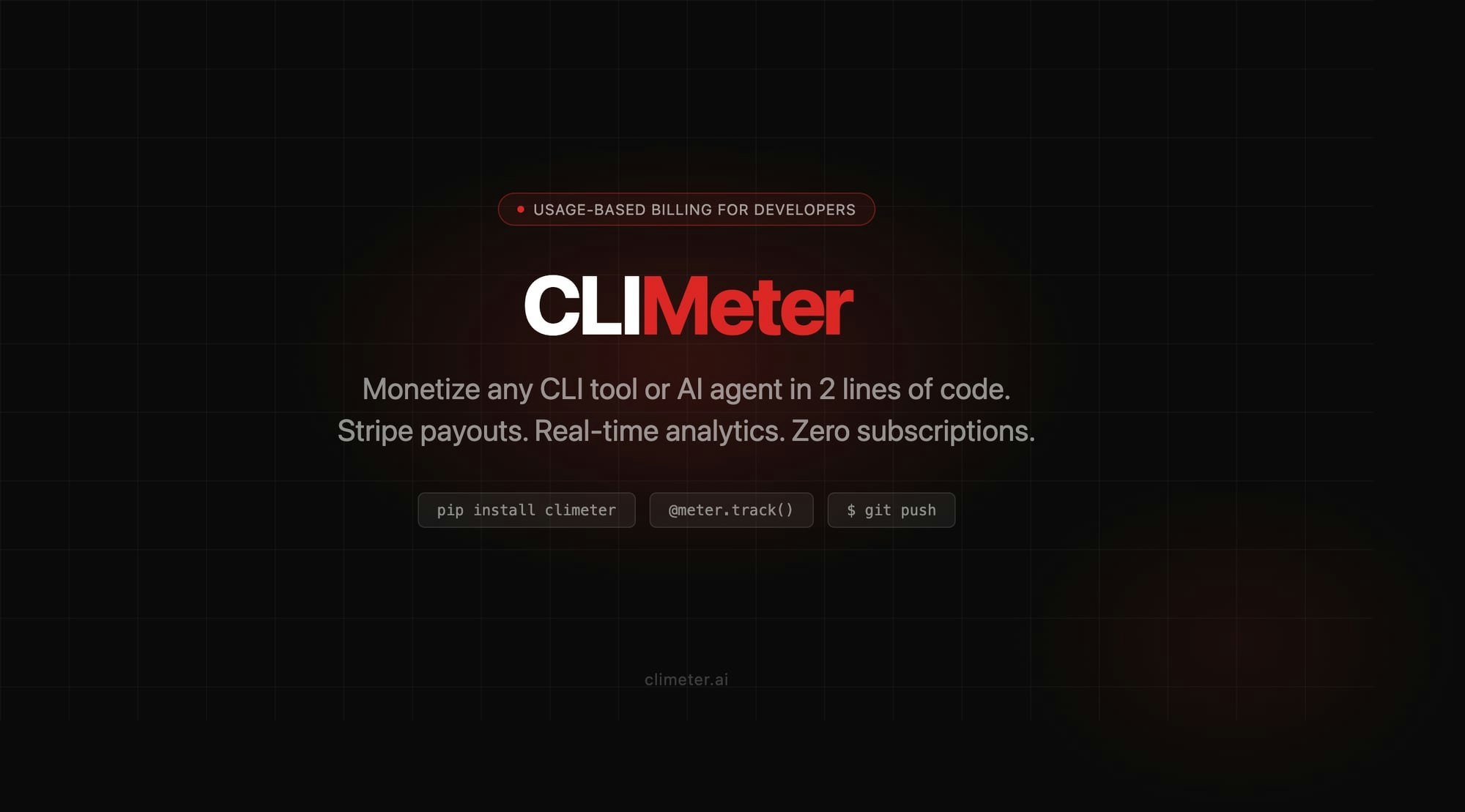 CLIMeter gallery image