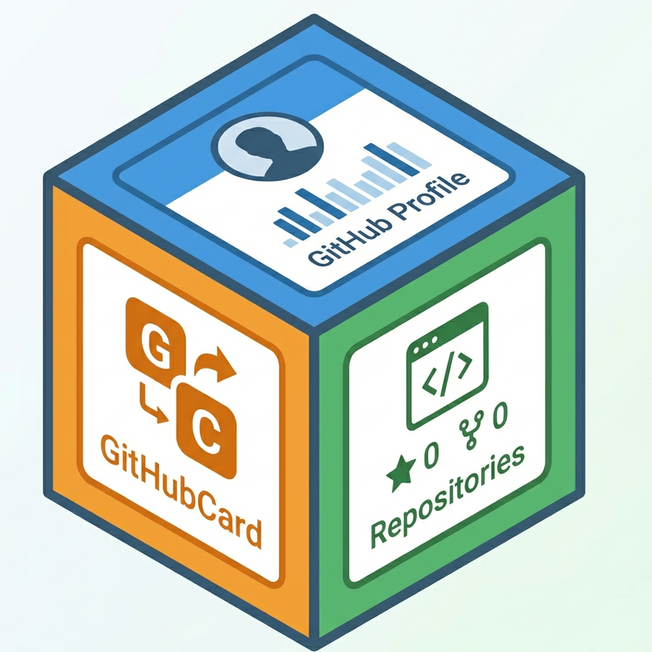 GitHubCard