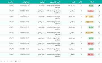 RTL/LTR Responsive Tables in Figma gallery image