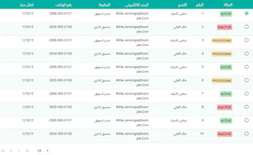 RTL/LTR Responsive Tables in Figma gallery image