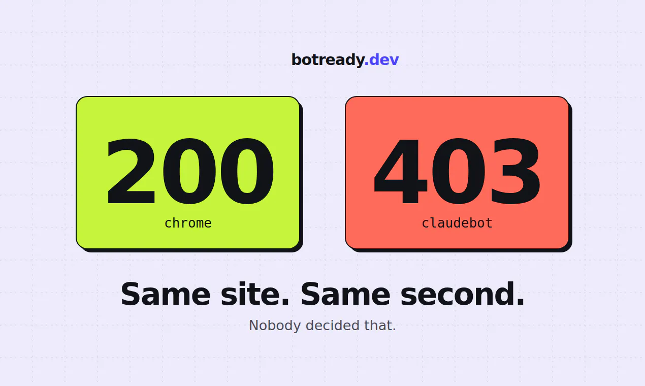 botready.dev gallery image