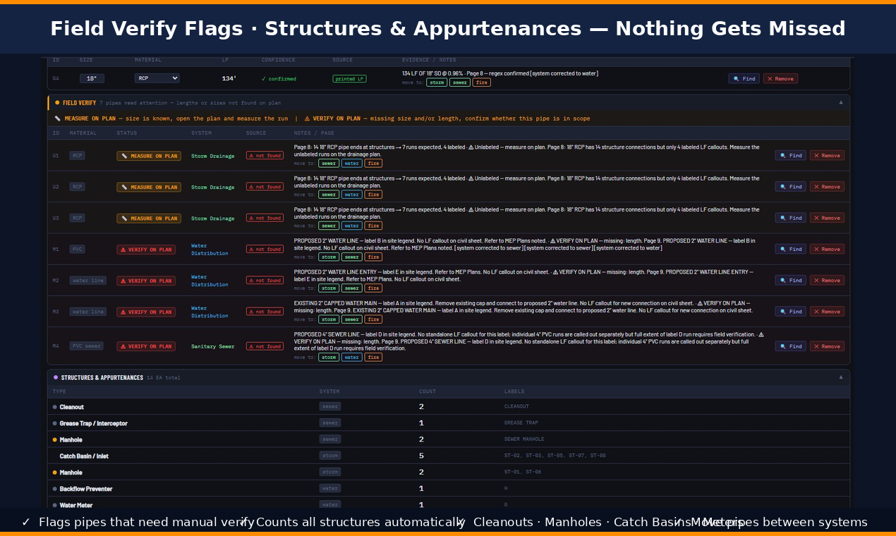 AI Construction Plan Pipe Analyzer gallery image