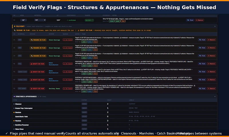 AI Construction Plan Pipe Analyzer screenshot 4