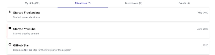 BioDrop gallery image