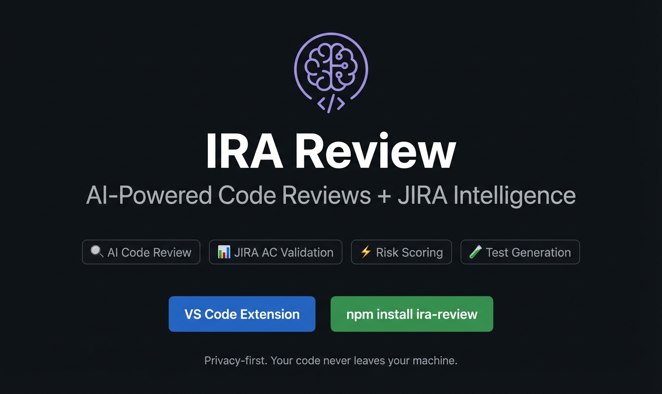 IRA Review gallery image