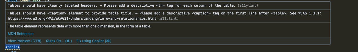 A11y Lint gallery image