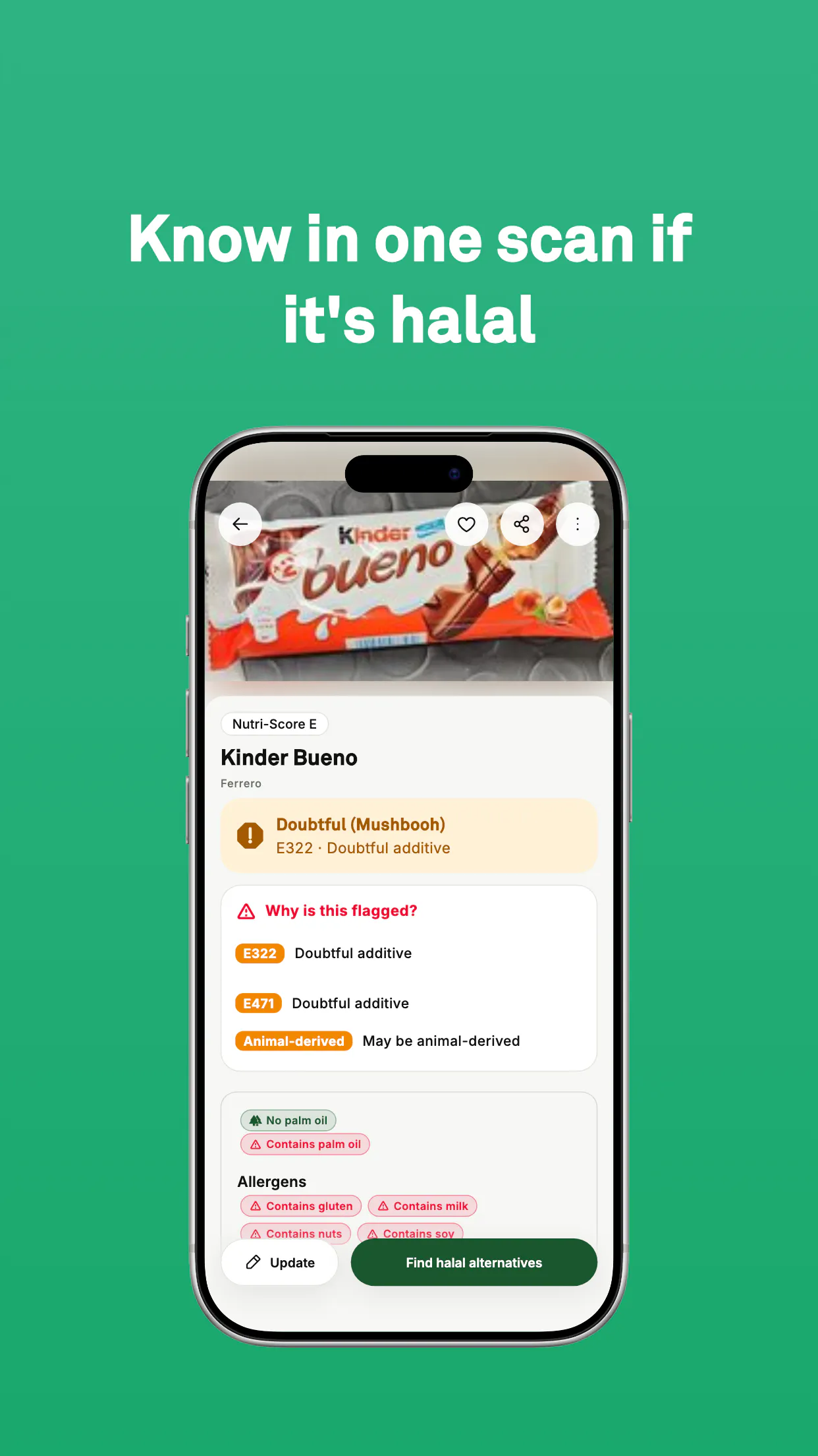 Halal & Healthy gallery image