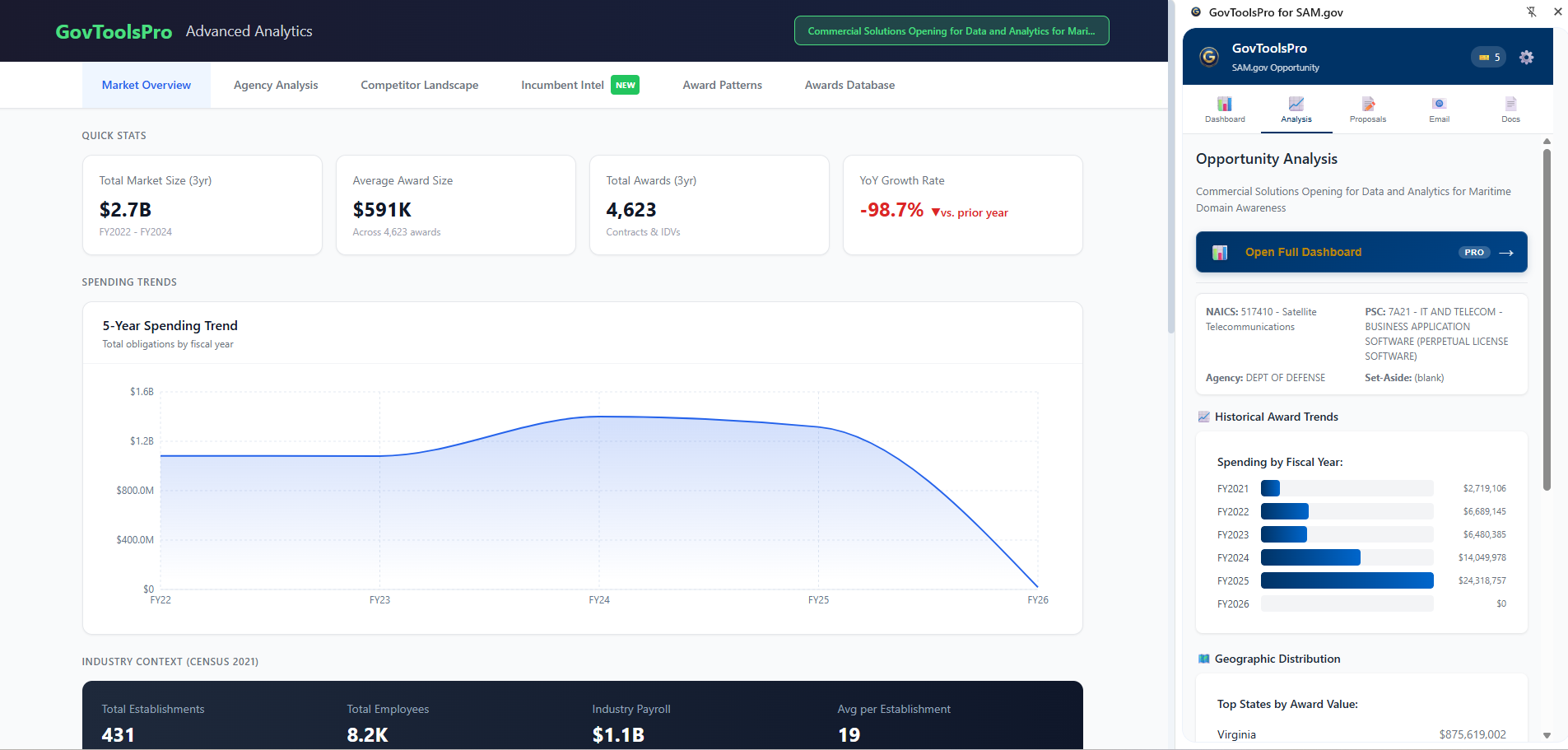 GovToolsPro gallery image