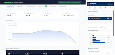 GovToolsPro gallery image