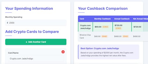 Compare Crypto Card Rewards gallery image