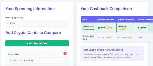 Compare Crypto Card Rewards gallery image