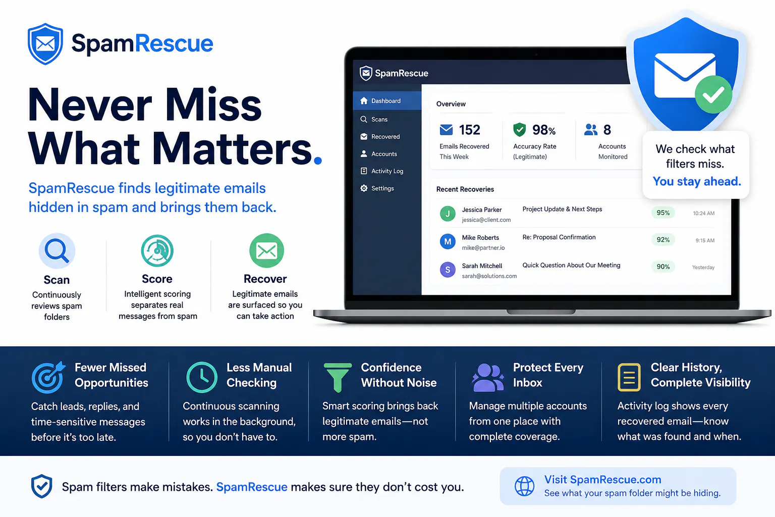 SpamRescue gallery image