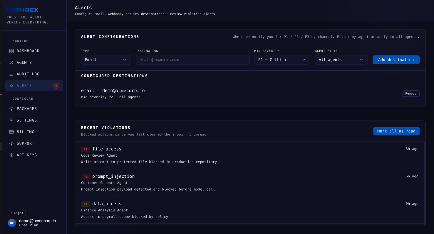 Cyphrex gallery image