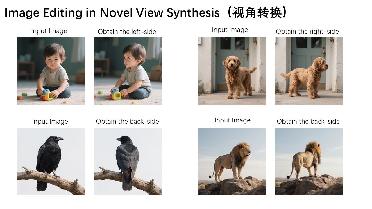 Media QWEN-IMAGE-EDIT - Mô hình mở để chỉnh sửa hình ảnh ngữ nghĩa 6