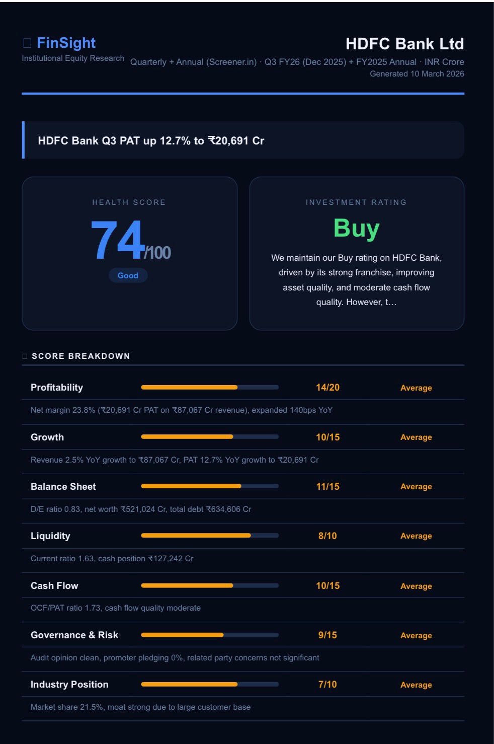 Finsight gallery image