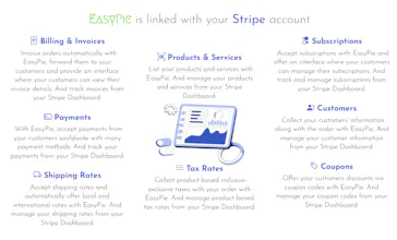 EasyPie gallery image