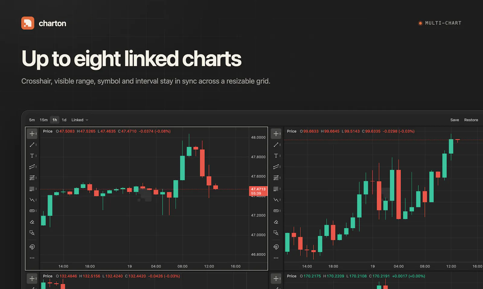 ChartOn screenshot 4
