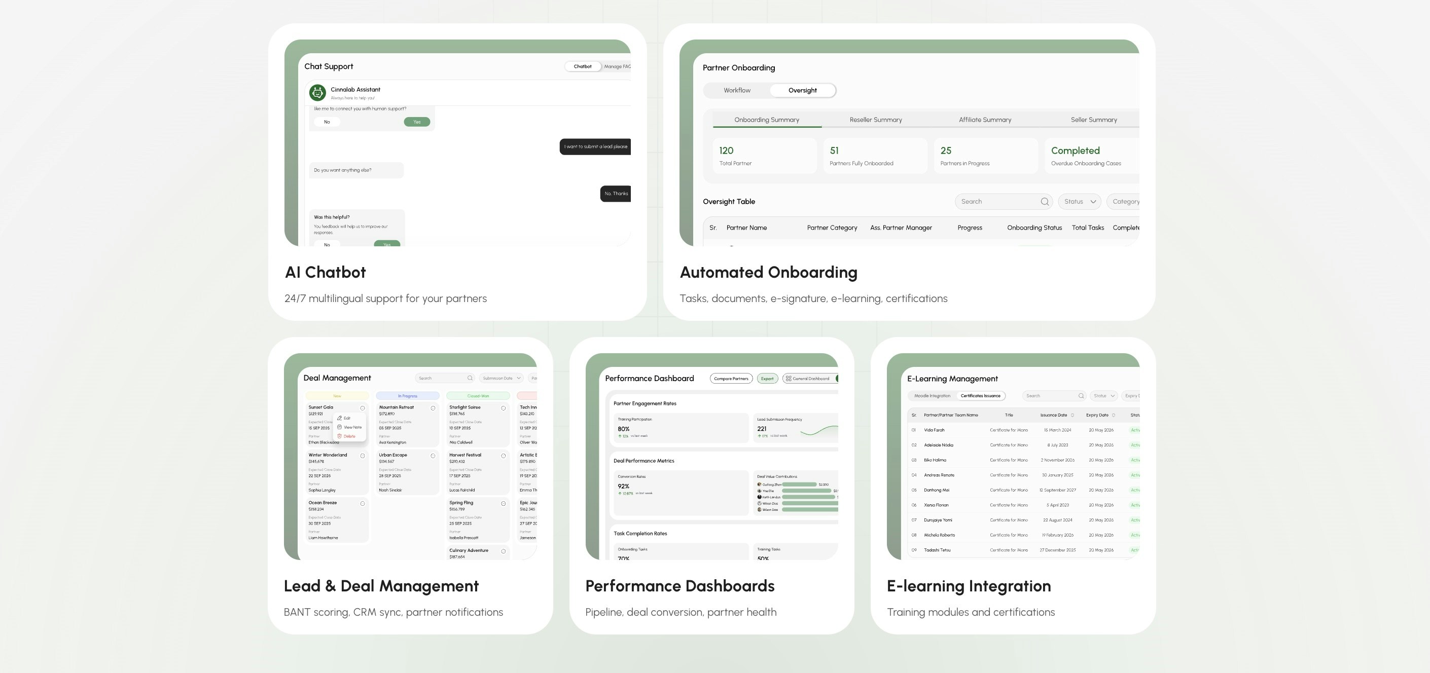 Cinnalab gallery image