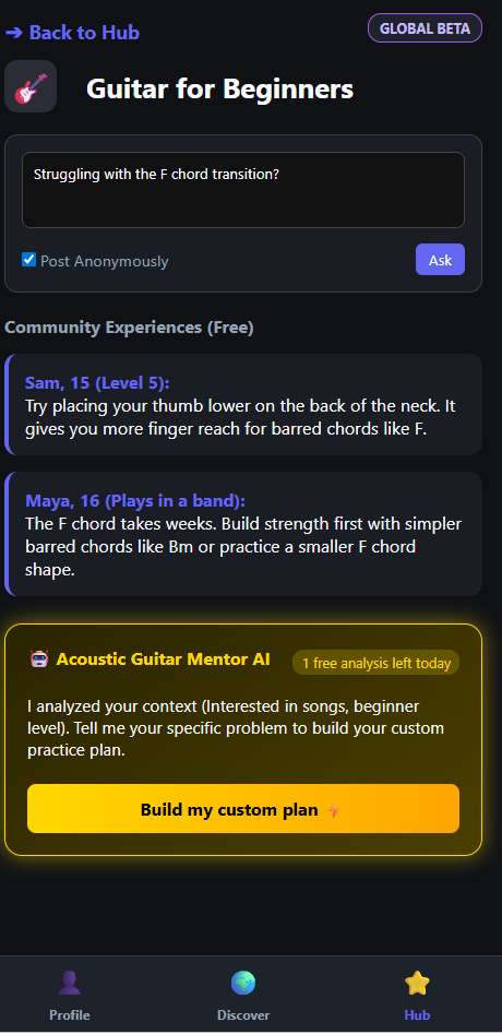 BeenThere gallery image