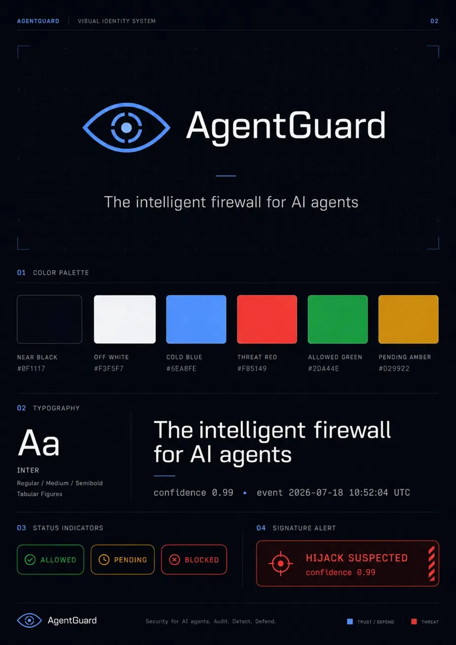 AgentGuard gallery image