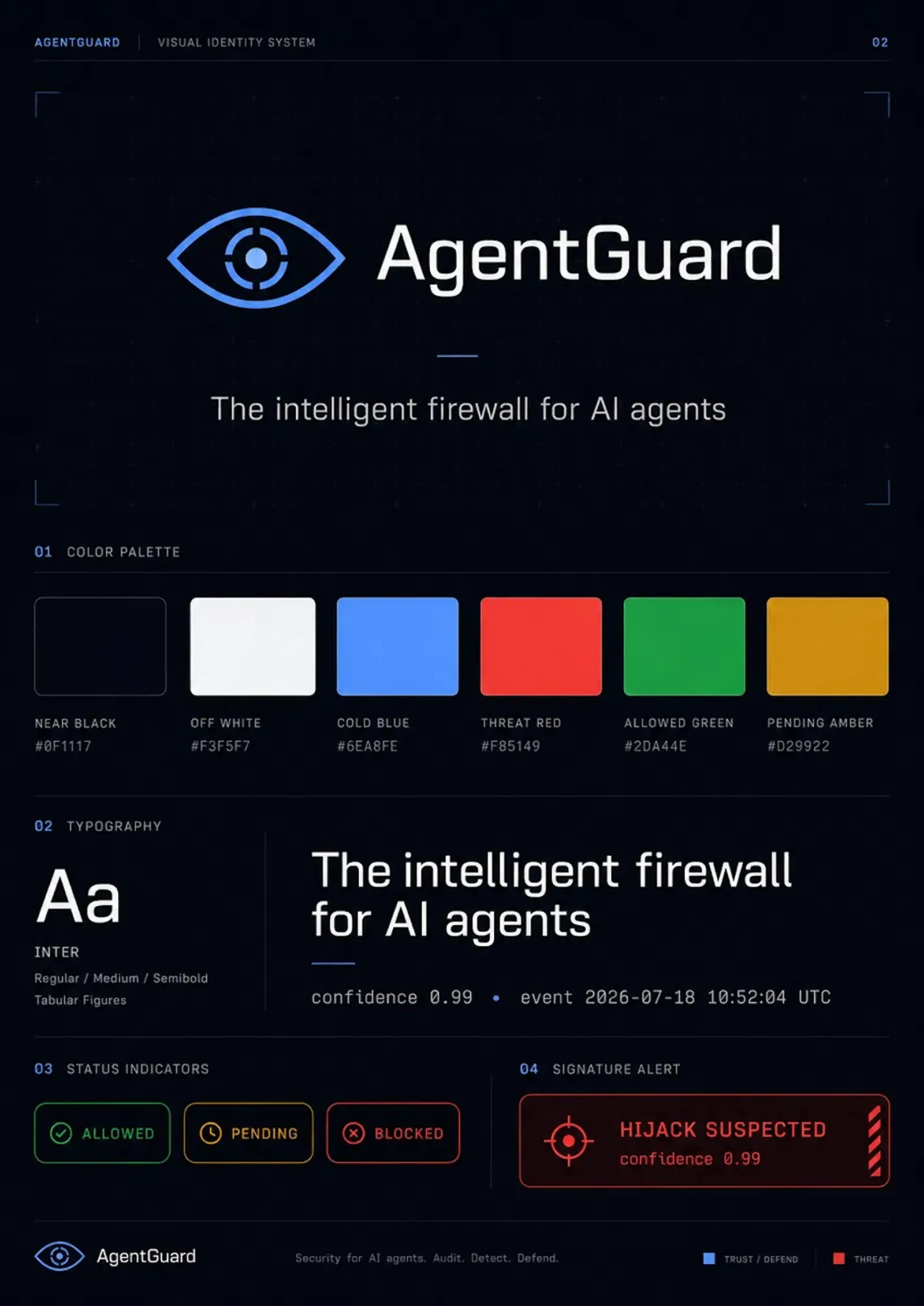 AgentGuard screenshot 3