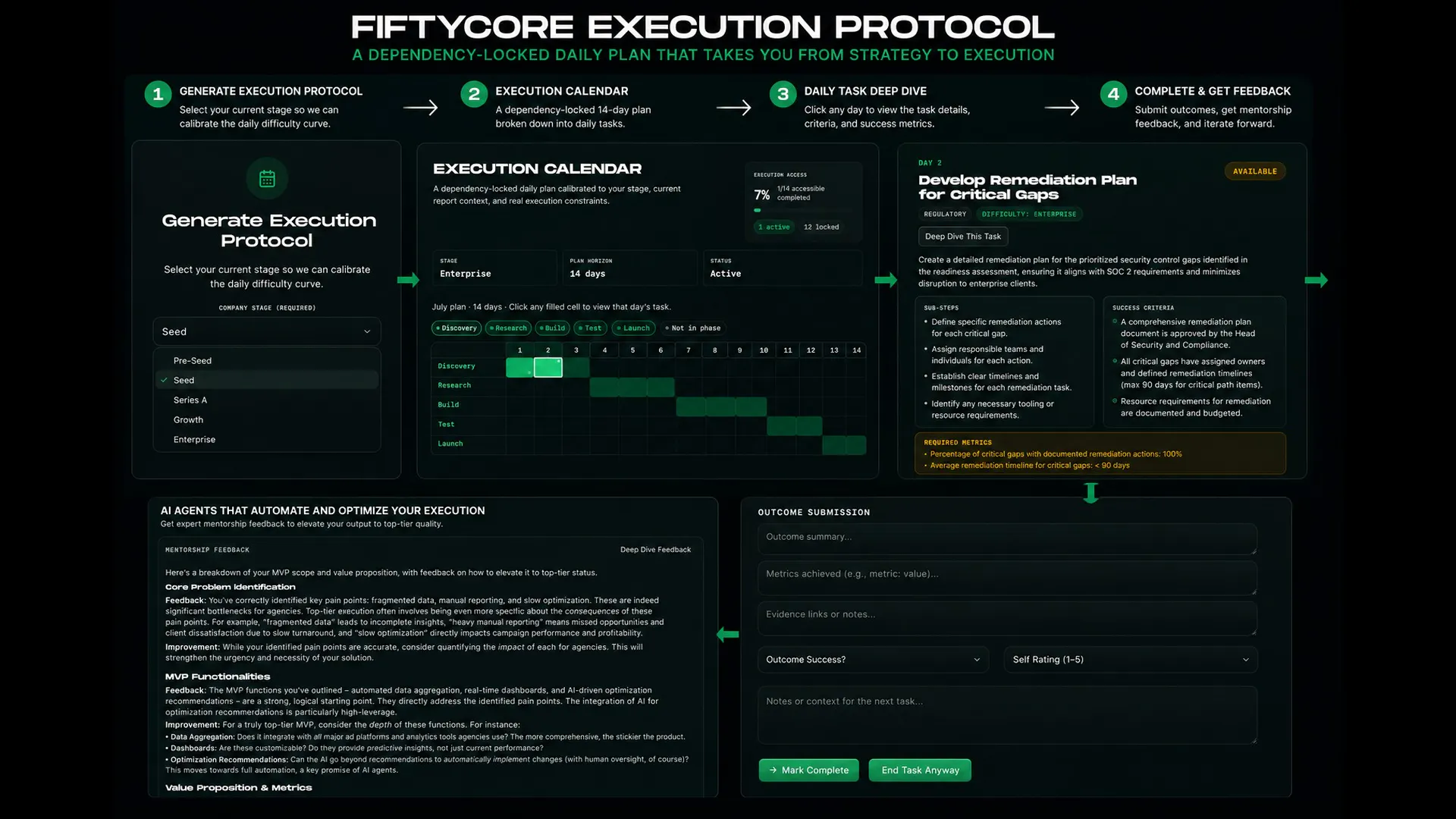 Fiftycore gallery image