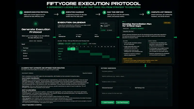 Fiftycore screenshot 4