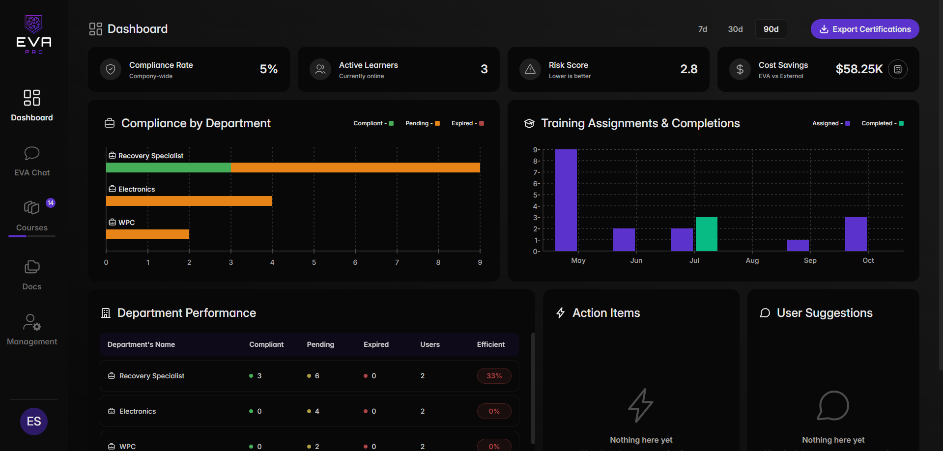EVA Pro gallery image