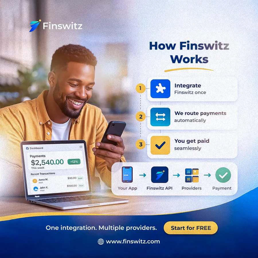 Finswitz gallery image