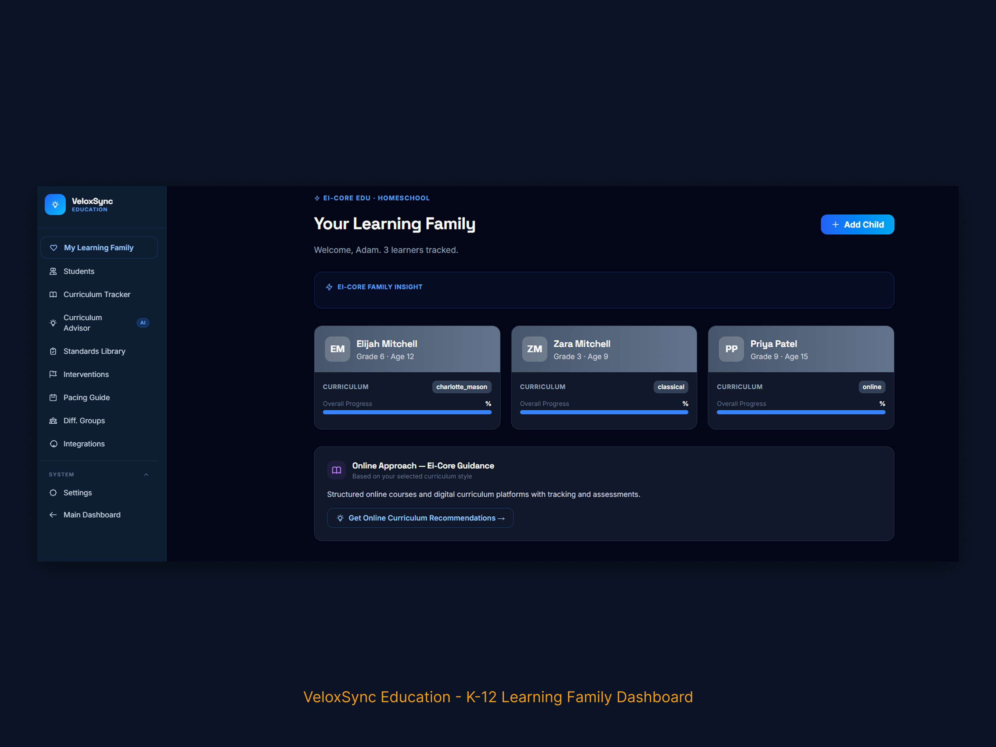 VeloxSync gallery image
